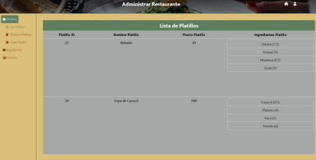 Interfaz del Restaurante